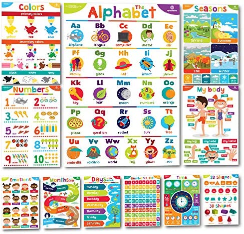 Sproutbrite Educational Posters for Toddlers - Classroom Decorations - Kindergarten